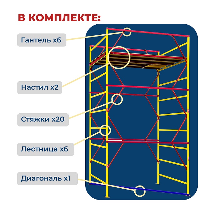 Вышка-тура Промышленник ВСЭ 1.2х2.0, 3.6 м ver. 2.0 фото 2