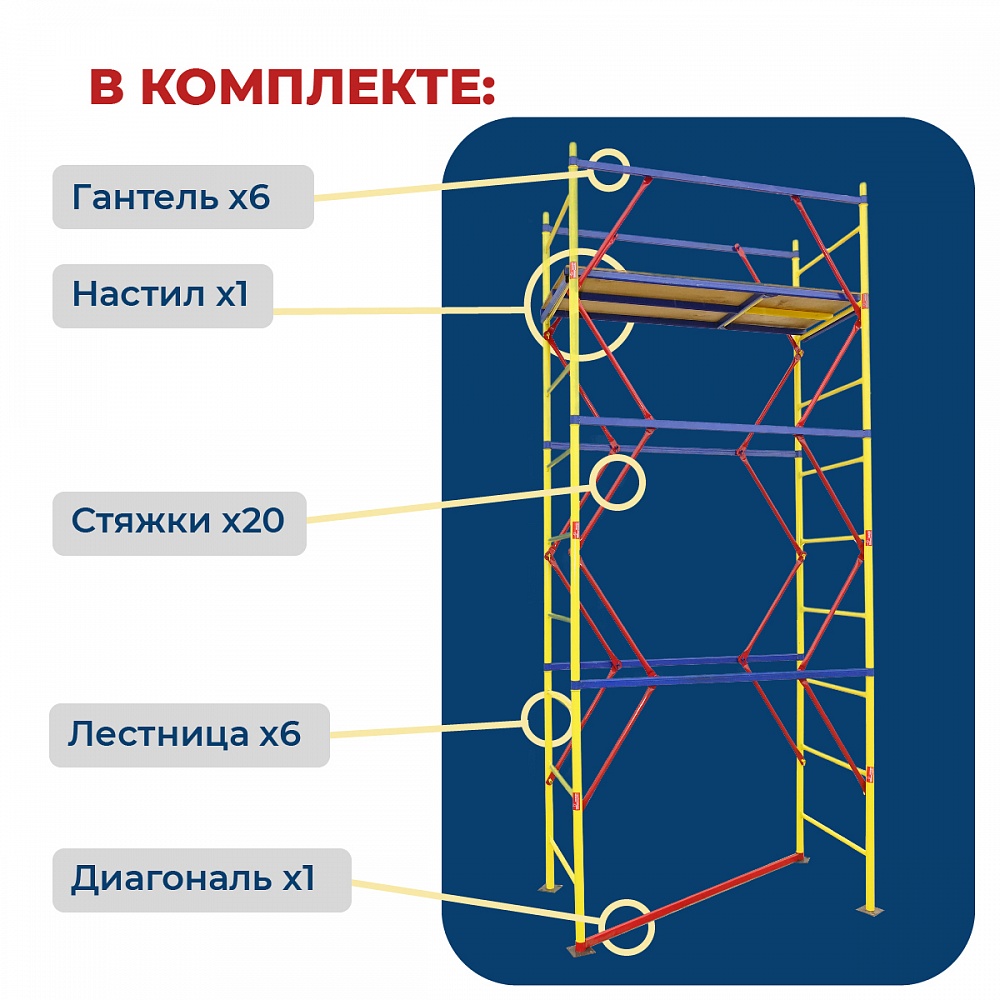 Вышка-тура Промышленник ВСЭ 0,7Х1,6, 3,6 м ver. 2.0 фото 2