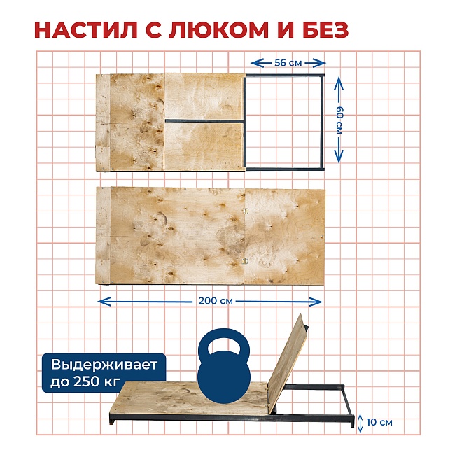 Вышка-тура Промышленник ВСЭ 1.2х2.0, 7.2 м ver. 2.0 фото 8