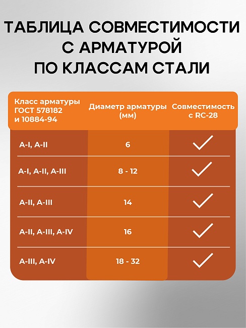 Станок для резки арматуры электрический мобильный TeaM RC-32 фото 8