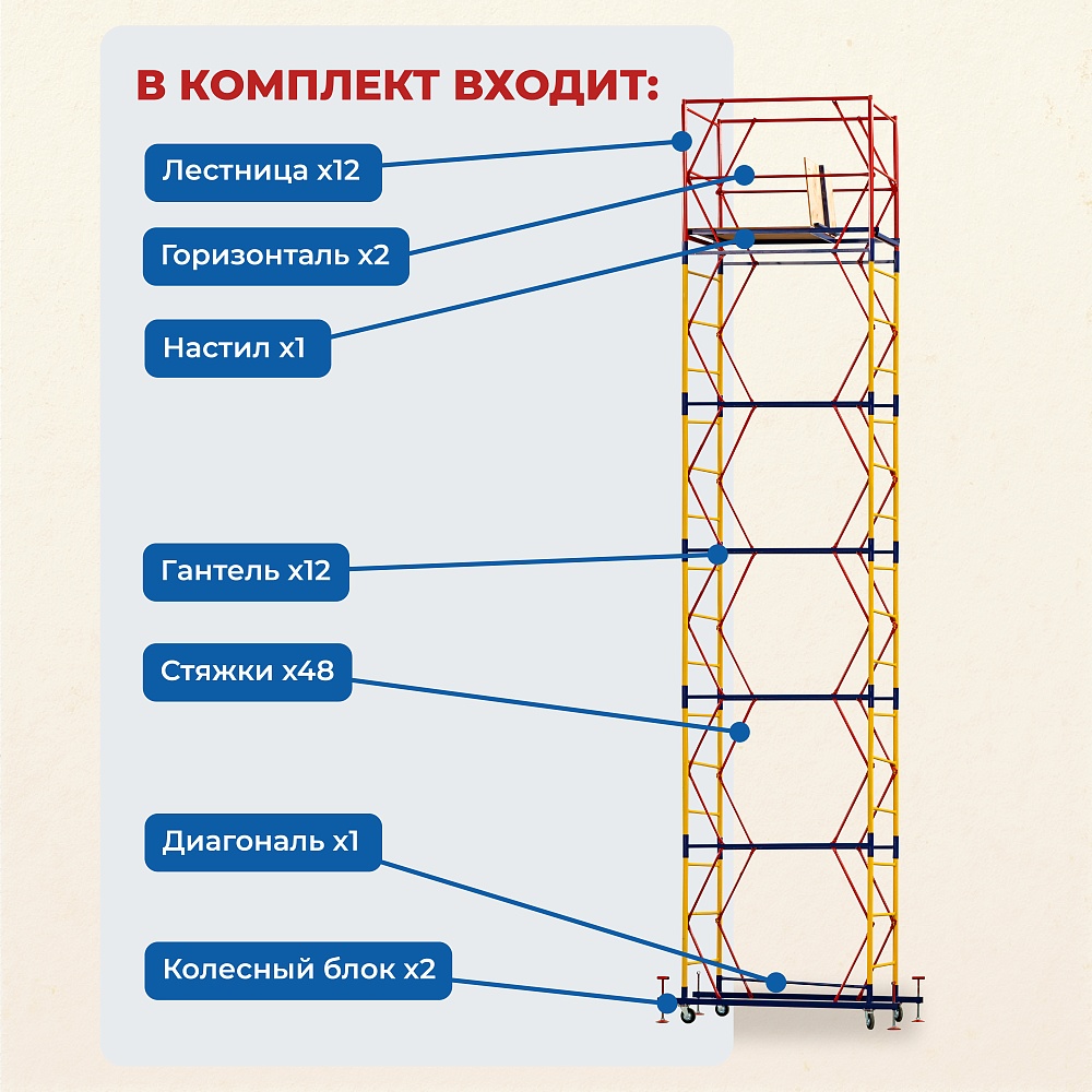 Вышка-тура Промышленник ВСП 0.7х1.6, 7.6 м ver. 2.0 фото 3