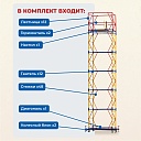 Вышка-тура Промышленник ВСП 0.7х1.6, 7.6 м ver. 2.0 фото 3